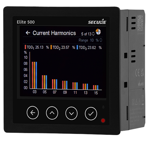 Advanced Multi-Function Panel Meter