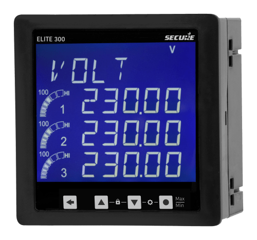 Panel-Mounted Multi-Parameter Meter